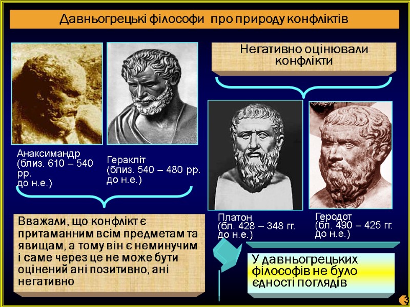 Давньогрецькі філософи  про природу конфліктів Анаксимандр (близ. 610 – 540 рр. до н.е.)